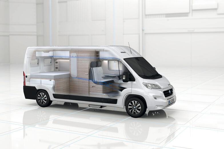 Catégorie Orientation vers la clientèle