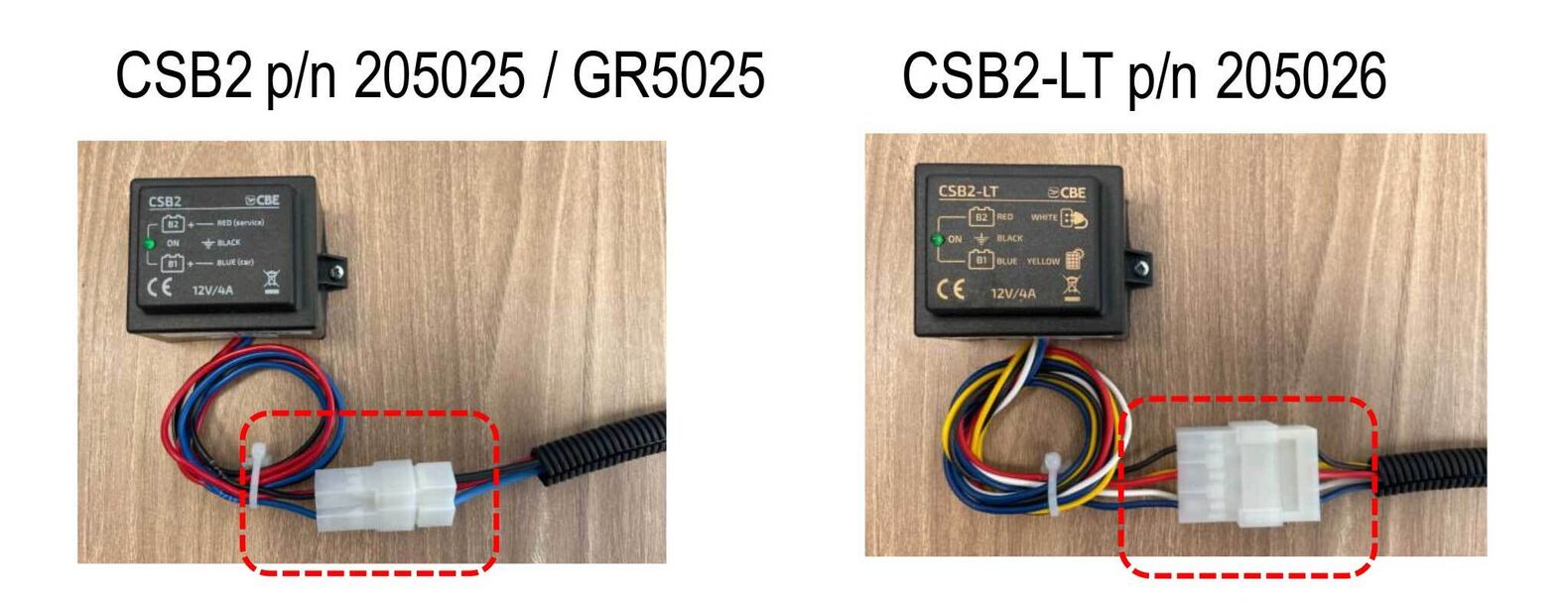 Anleitung zum Trennen