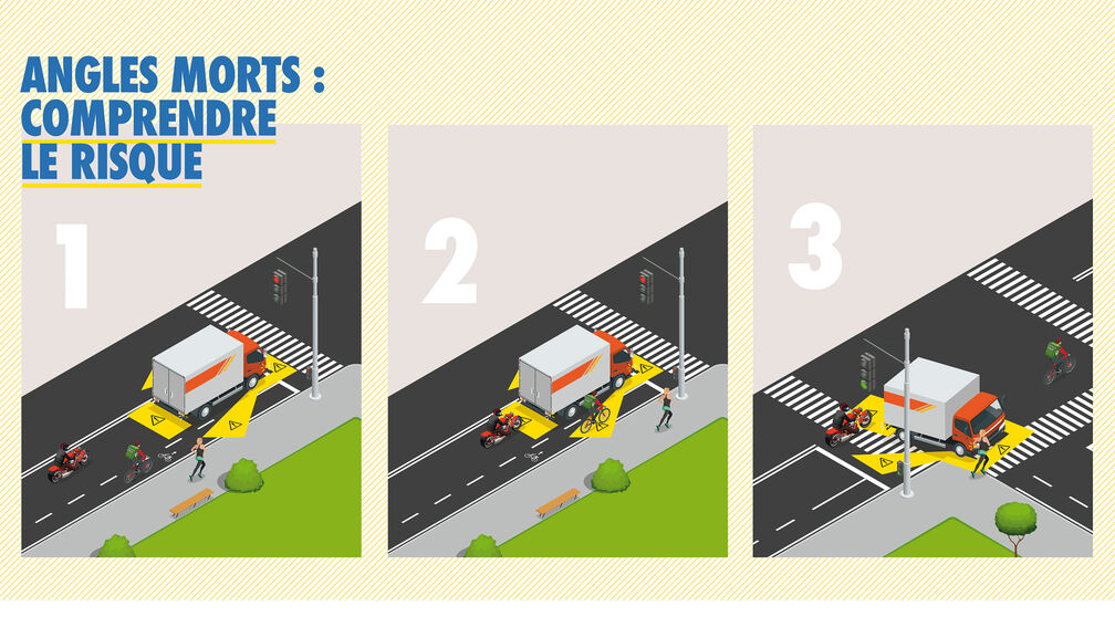 France : Trois autocollants