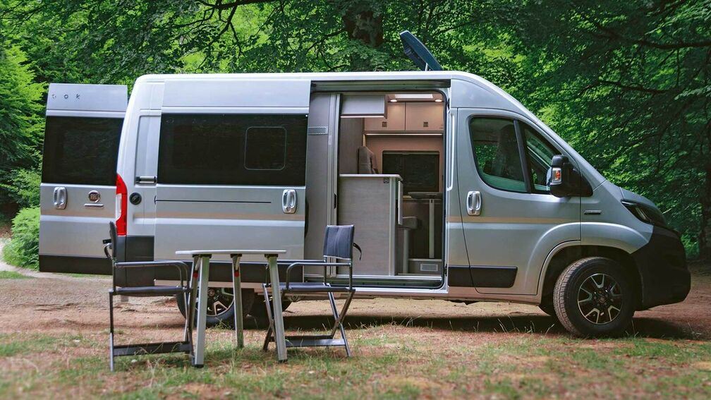 Furgok – Gestion de l’espace